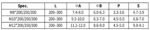 EG-M10-DIM - immagine 2